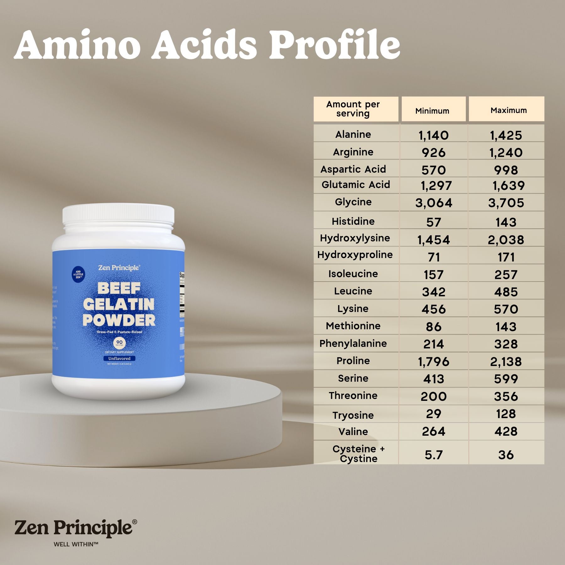 Beef Gelatin Powder Zen Principle Naturals