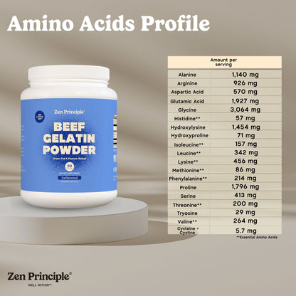 Beef Gelatin Powder Zen Principle Naturals 