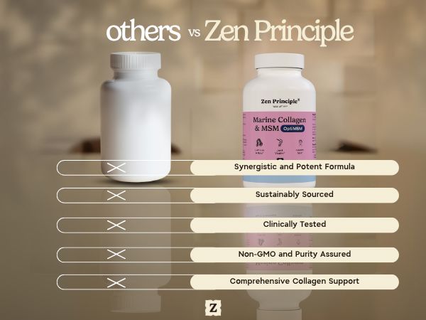 Marine Collagen with OptiMSM® - Capsules Zen Principle Naturals 
