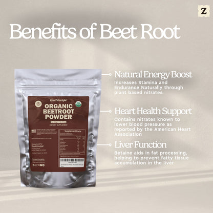 Organic Beetroot Powder Zen Principle Naturals 