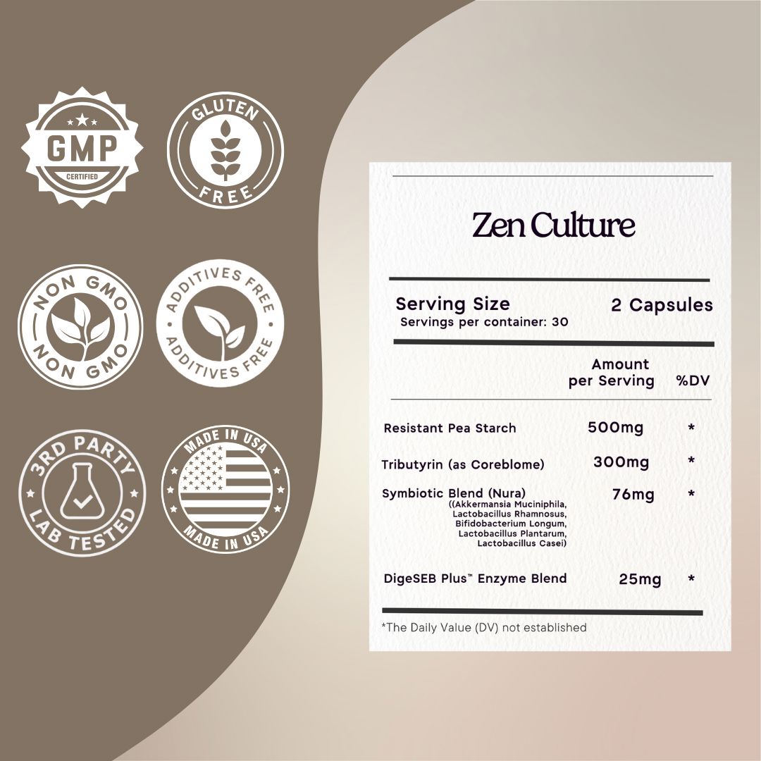 Zen Culture: 4-in-1 Probiotic, Prebiotic, Postbiotic Formula with Digestive Enzymes Zen Principle Naturals 