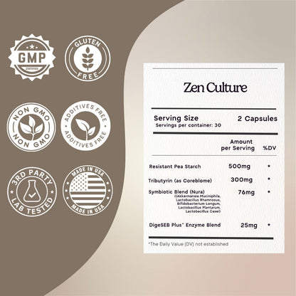Zen Culture: 4-in-1 Probiotic, Prebiotic, Postbiotic Formula with Digestive Enzymes Zen Principle Naturals 