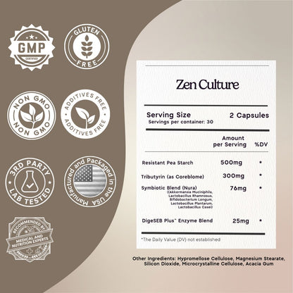 Zenculture™: 4-in-1 Probiotic, Prebiotic, Postbiotic Formula with Digestive Enzymes Zen Principle Naturals 