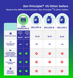 Beef Gelatin Powder Zen Principle Naturals 